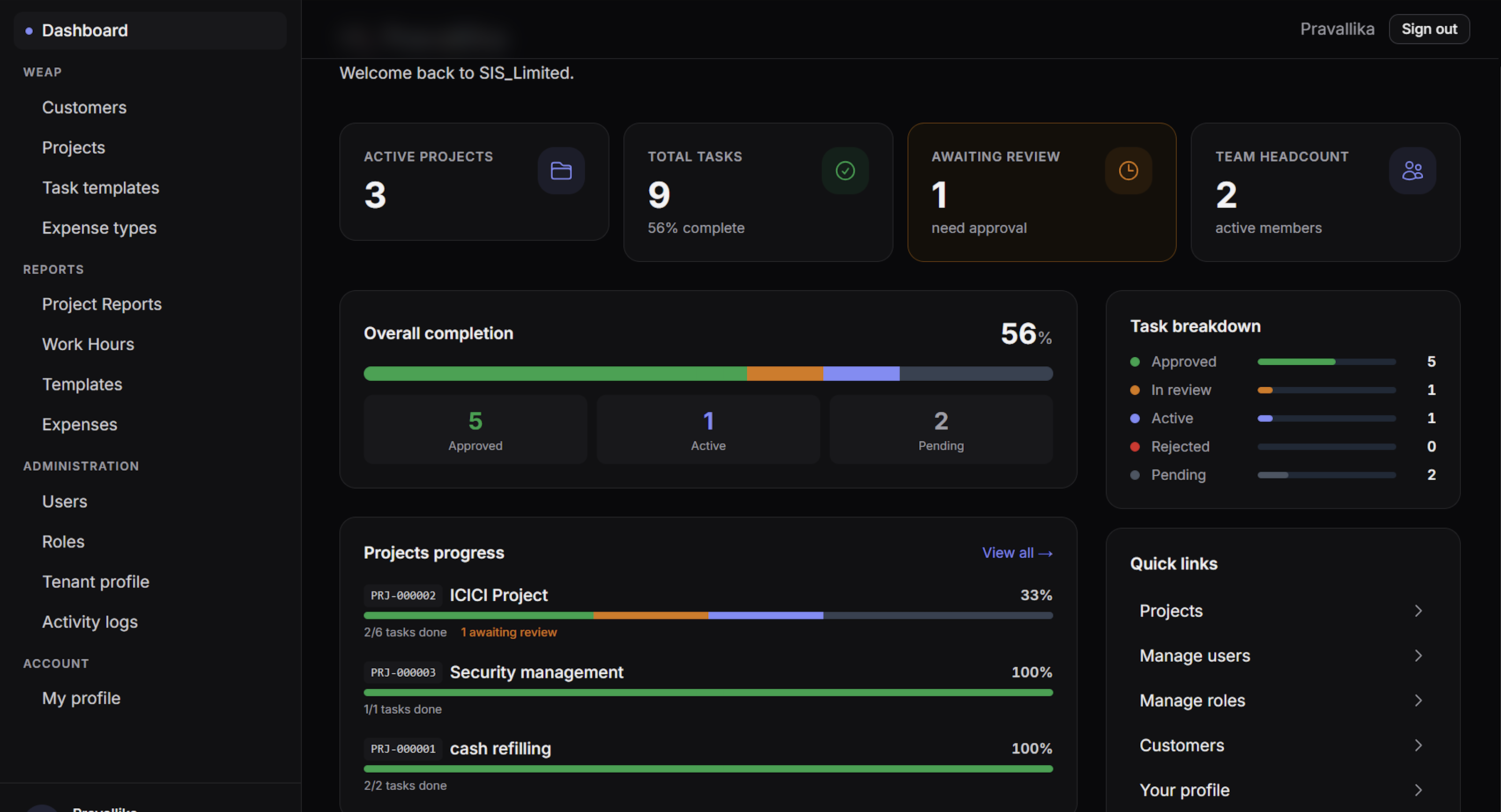 FMS portal dashboard — active projects, task breakdown and project progress for WEAP